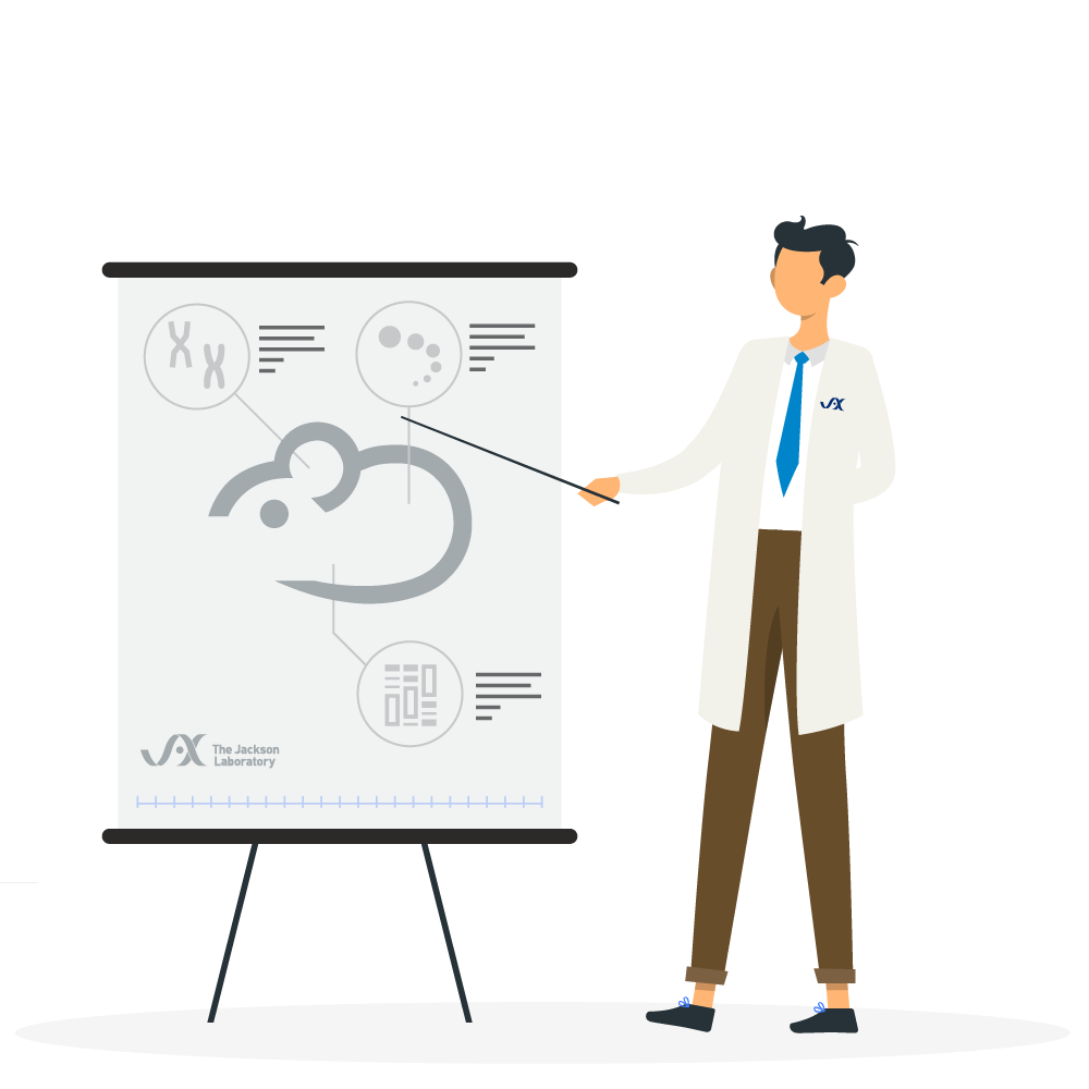 Custom Model Generation - Start with the Right Genetic Background