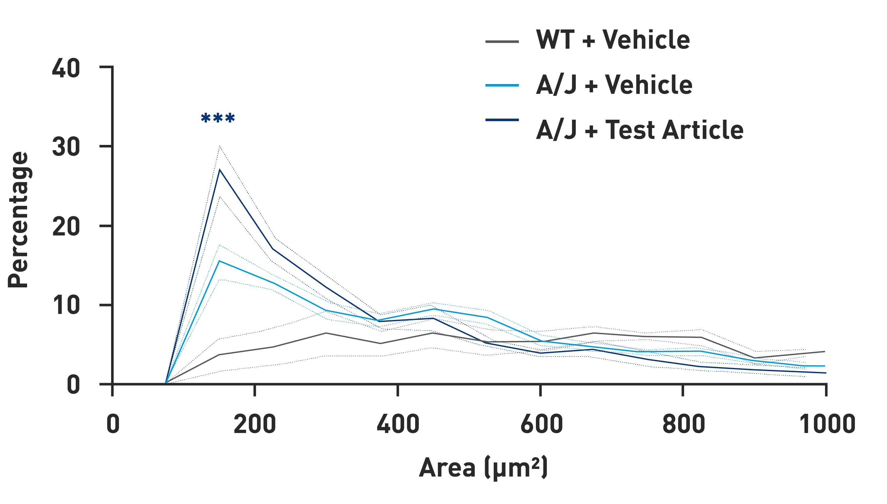 mdx_graph