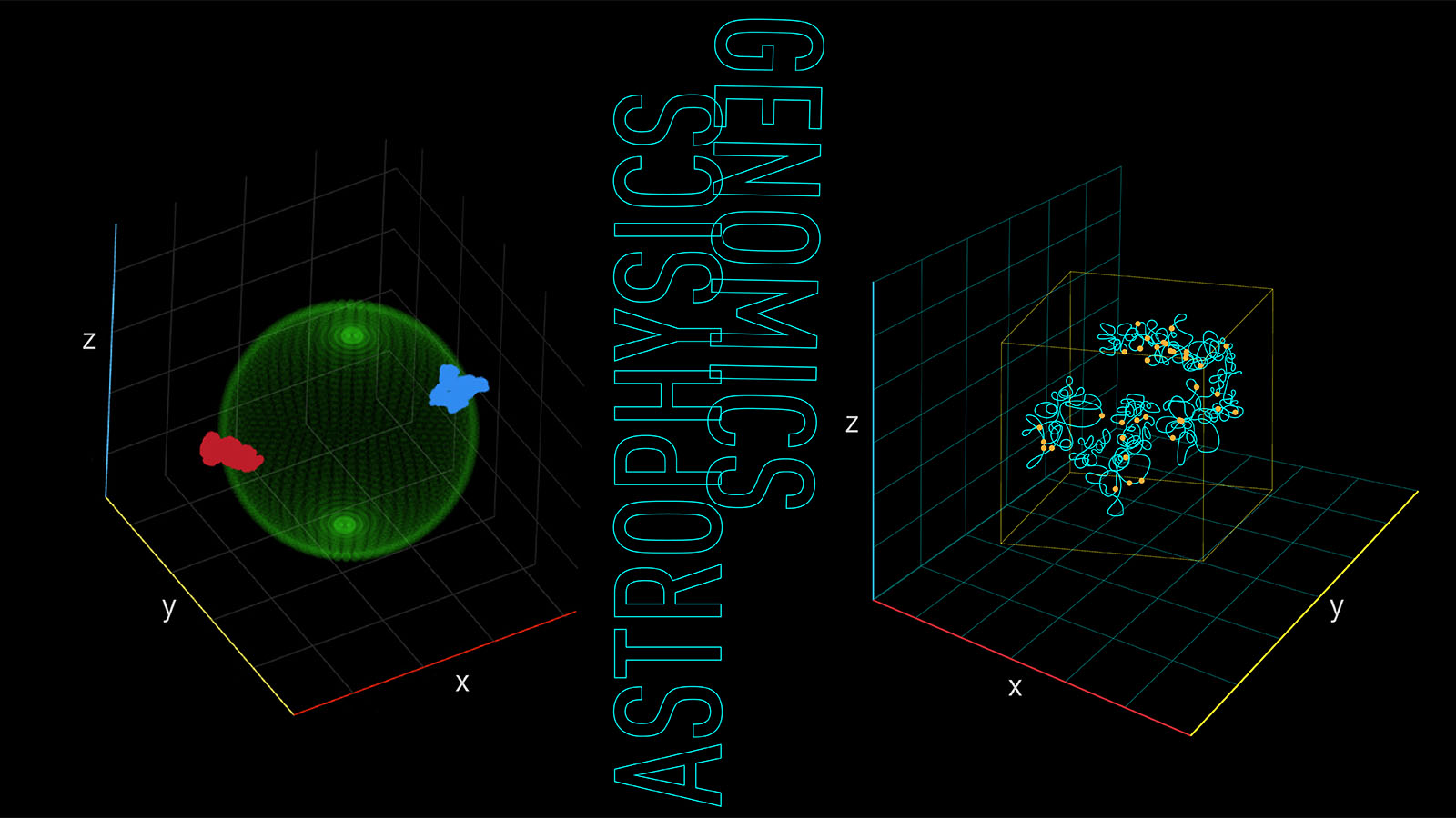 Visualization from glue solutions inc., a firm specializing in data science and visualization